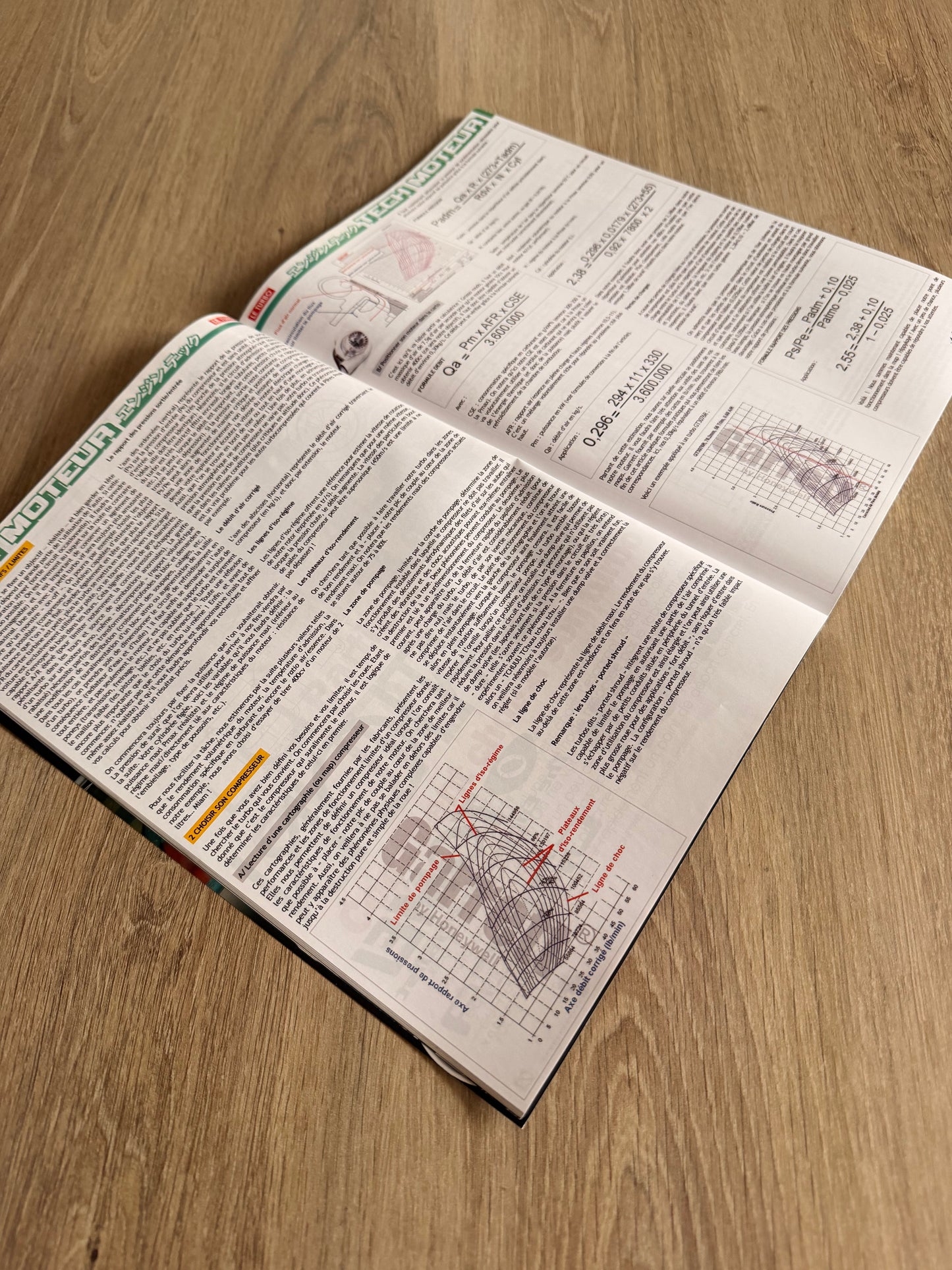 Autoworks Magazine Numéro 11