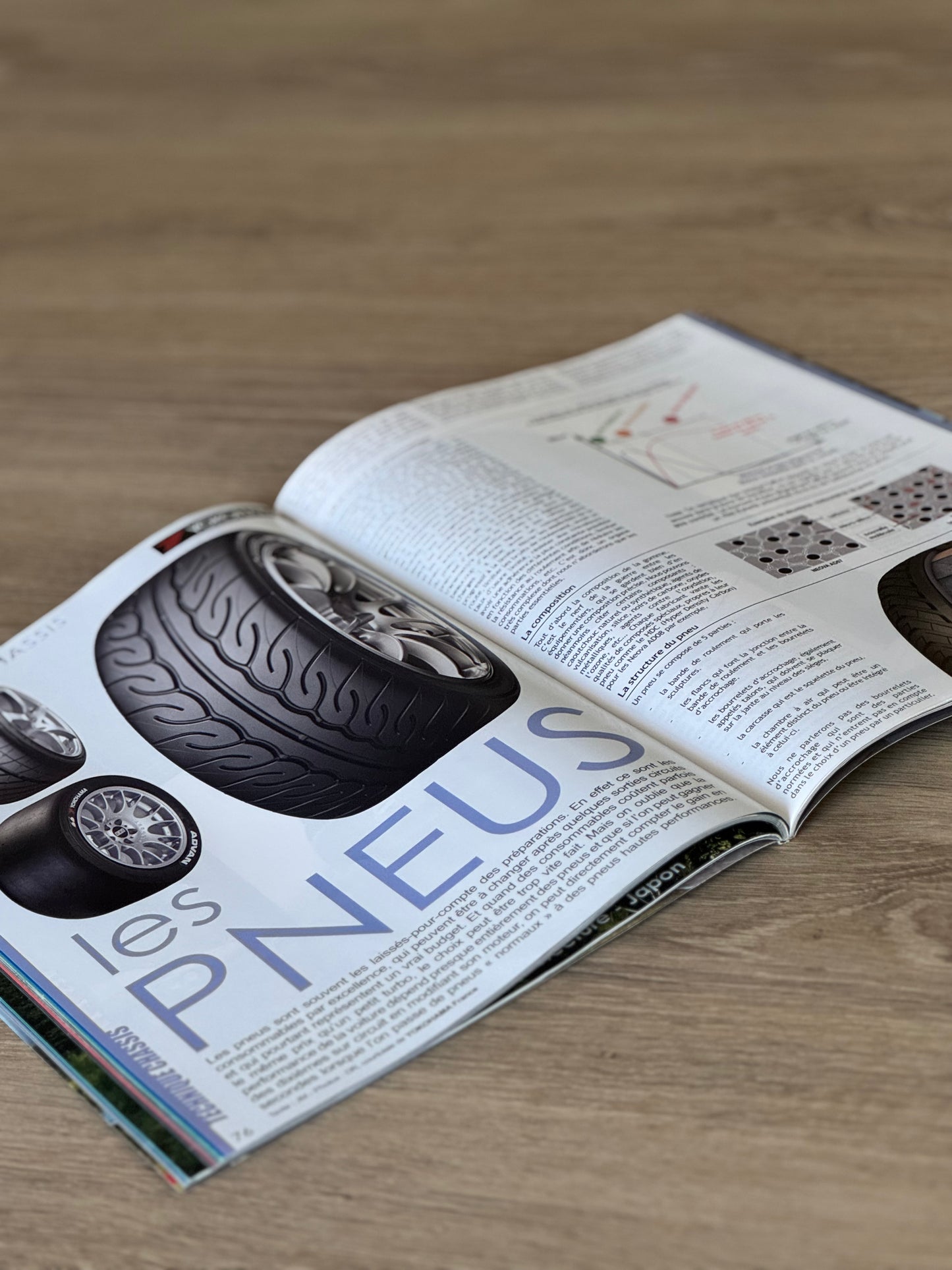 Autoworks Magazine Numéro 06